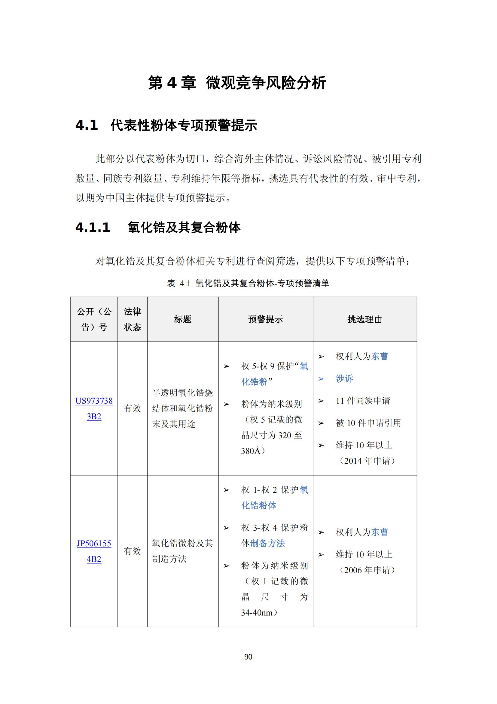 納米陶瓷產業海外專利預警分析報告_94