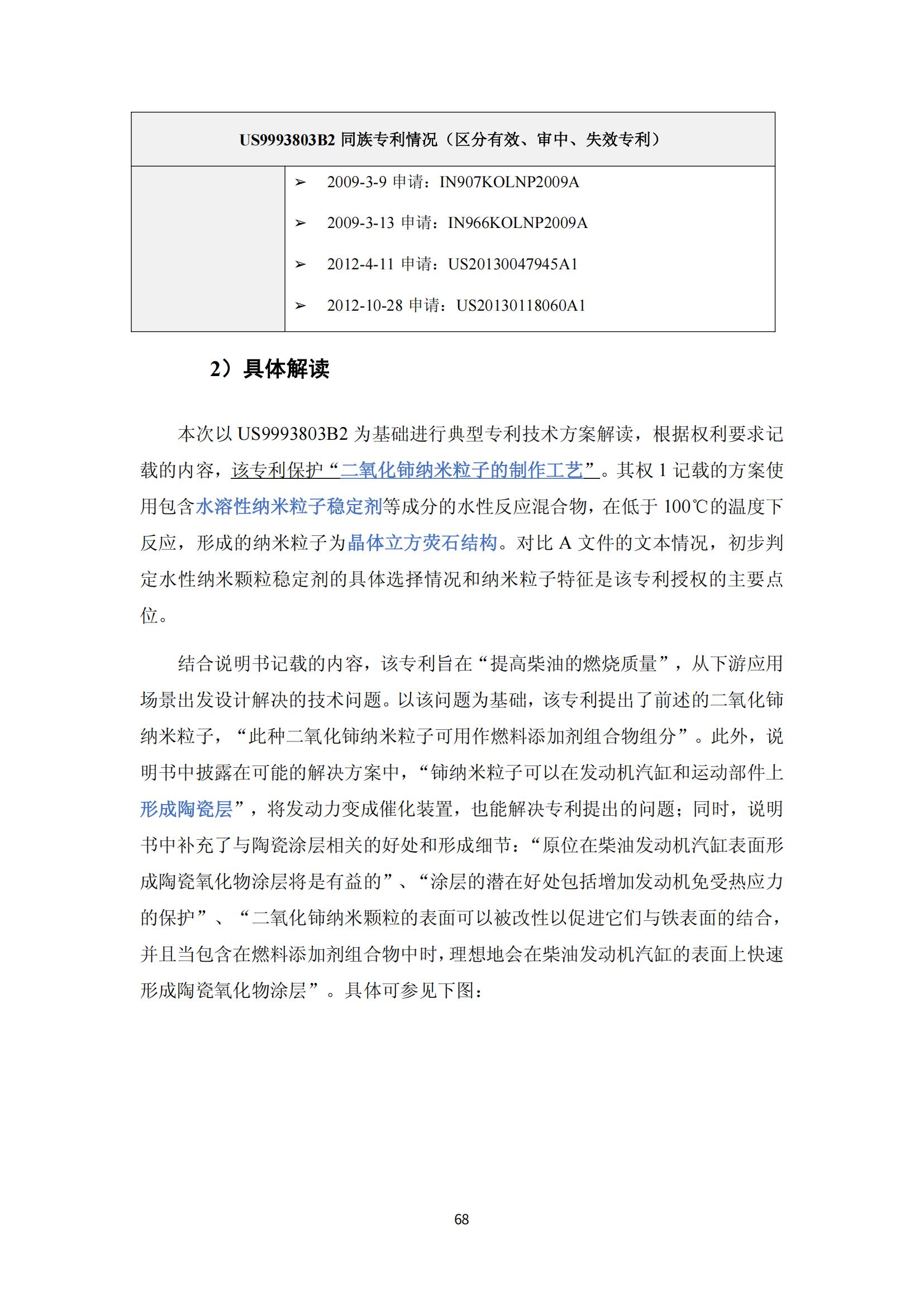 納米陶瓷產業海外專利預警分析報告_72