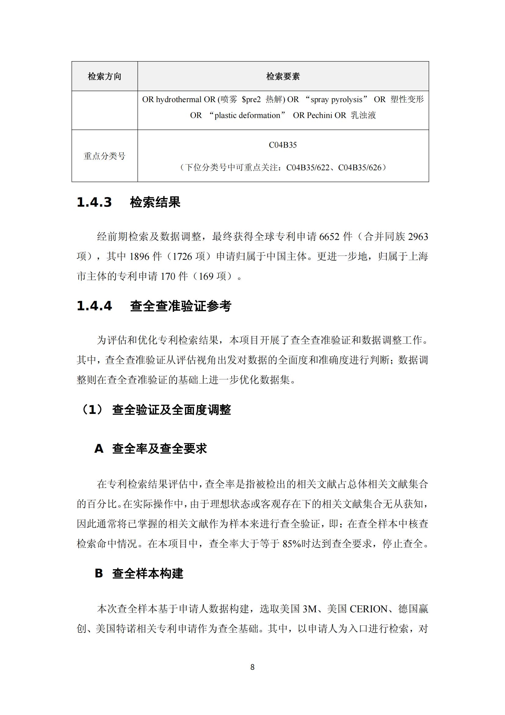 納米陶瓷產業海外專利預警分析報告_12