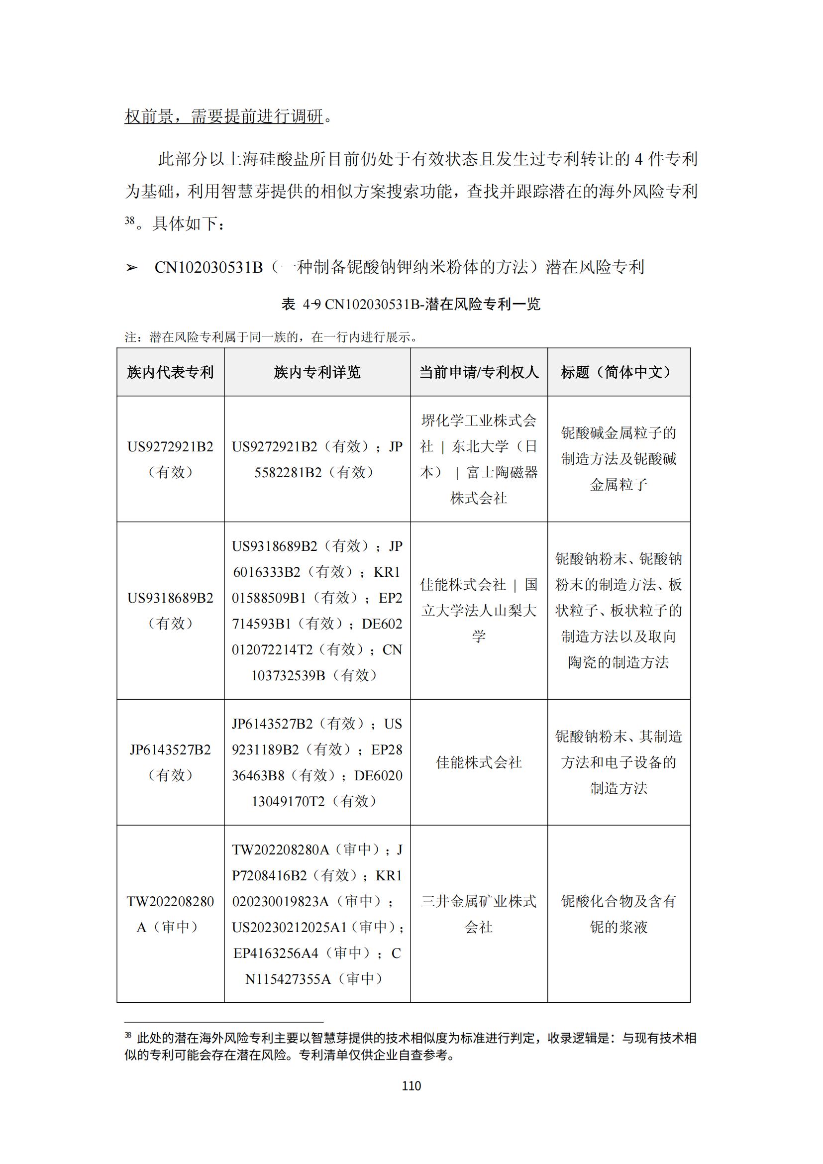 納米陶瓷產業海外專利預警分析報告_114