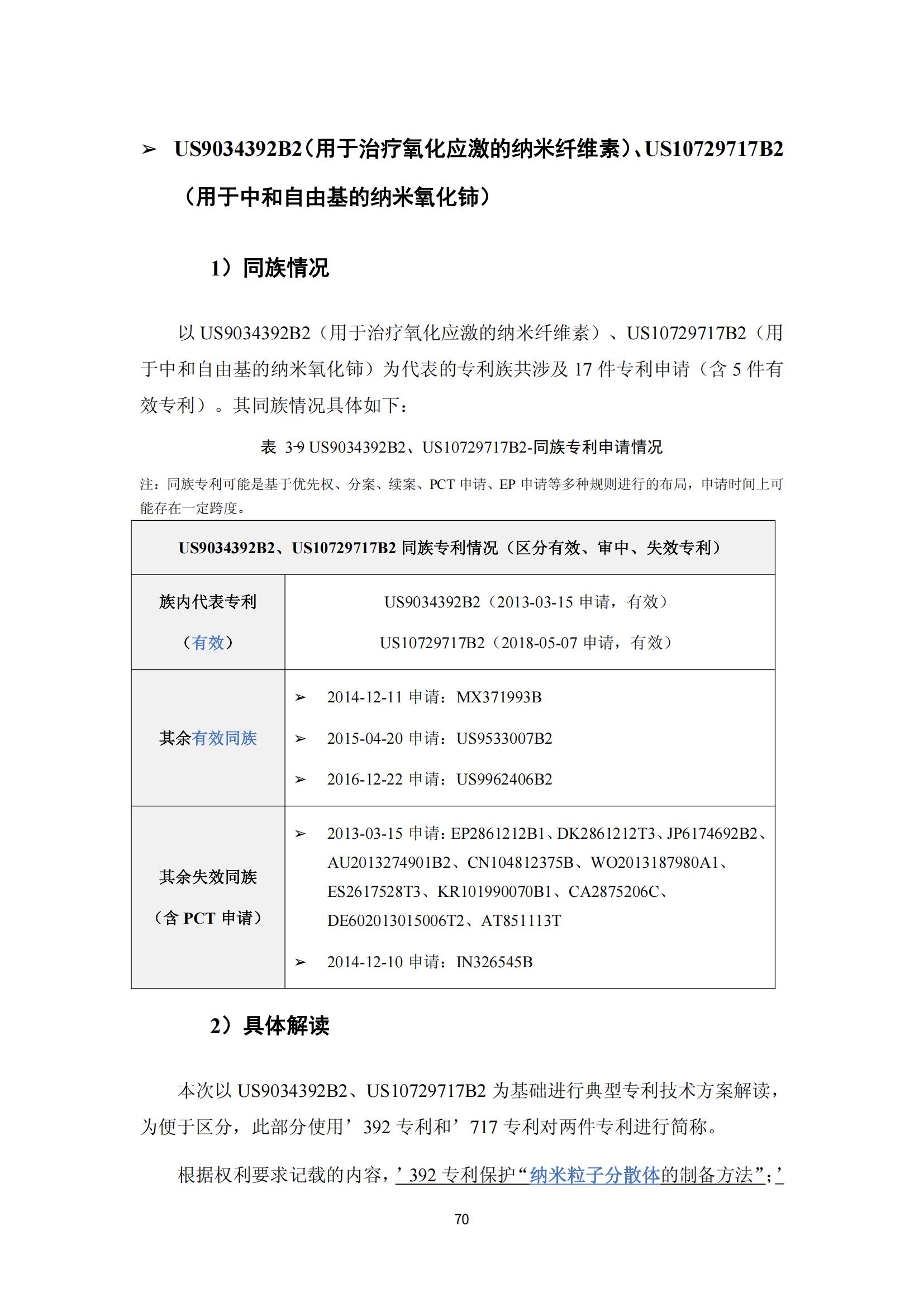 納米陶瓷產業海外專利預警分析報告_74