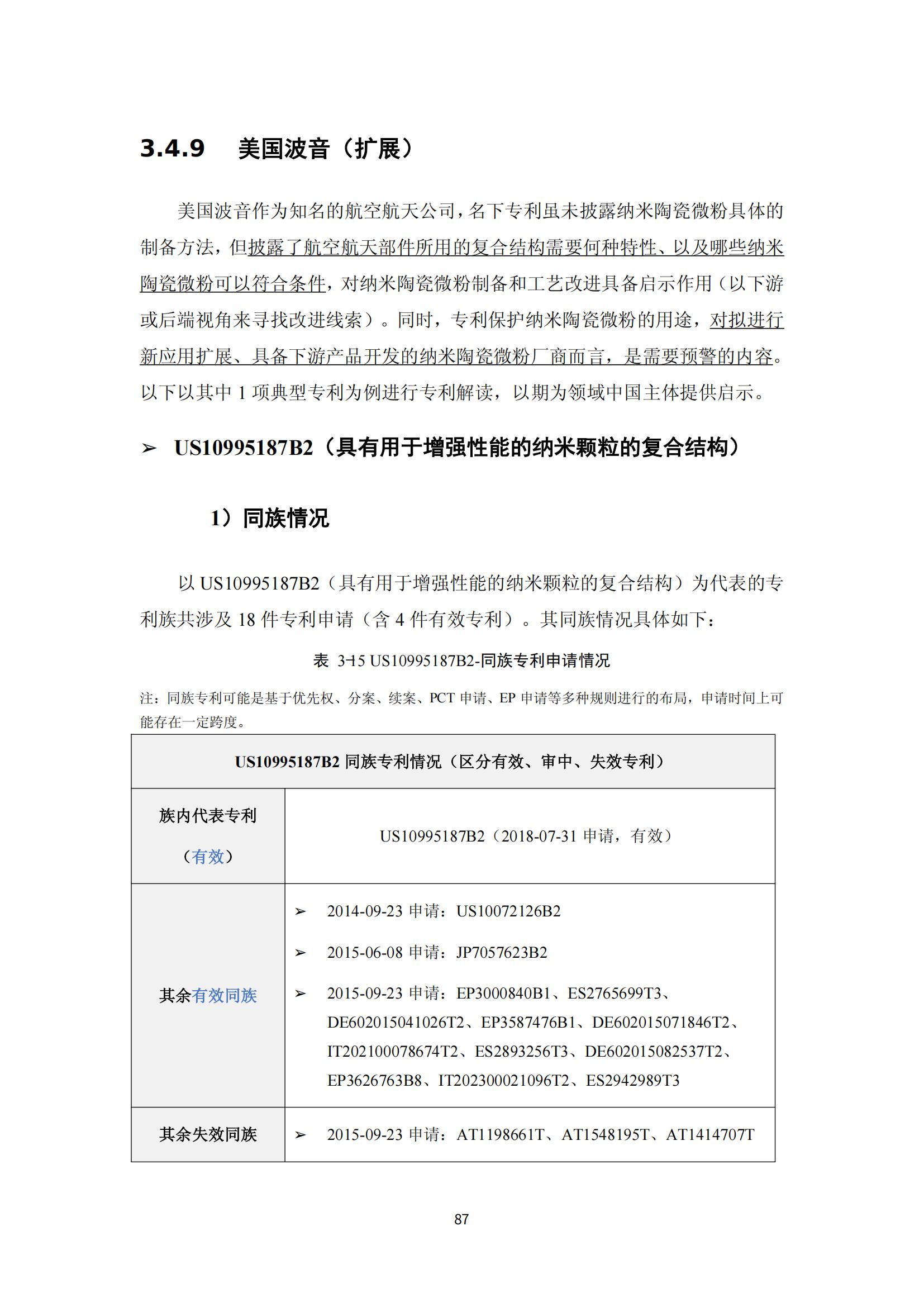納米陶瓷產業海外專利預警分析報告_91