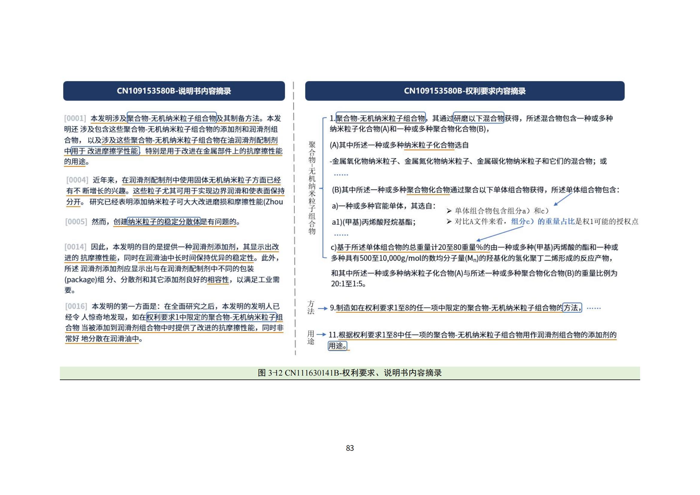 納米陶瓷產業海外專利預警分析報告_87