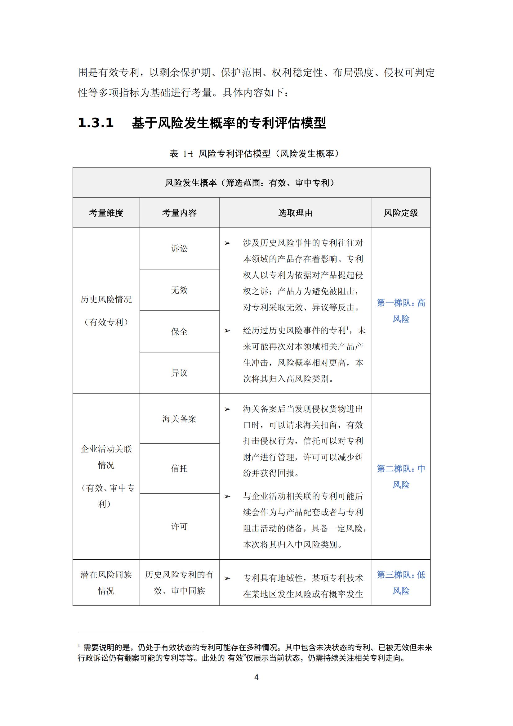納米陶瓷產業海外專利預警分析報告_08