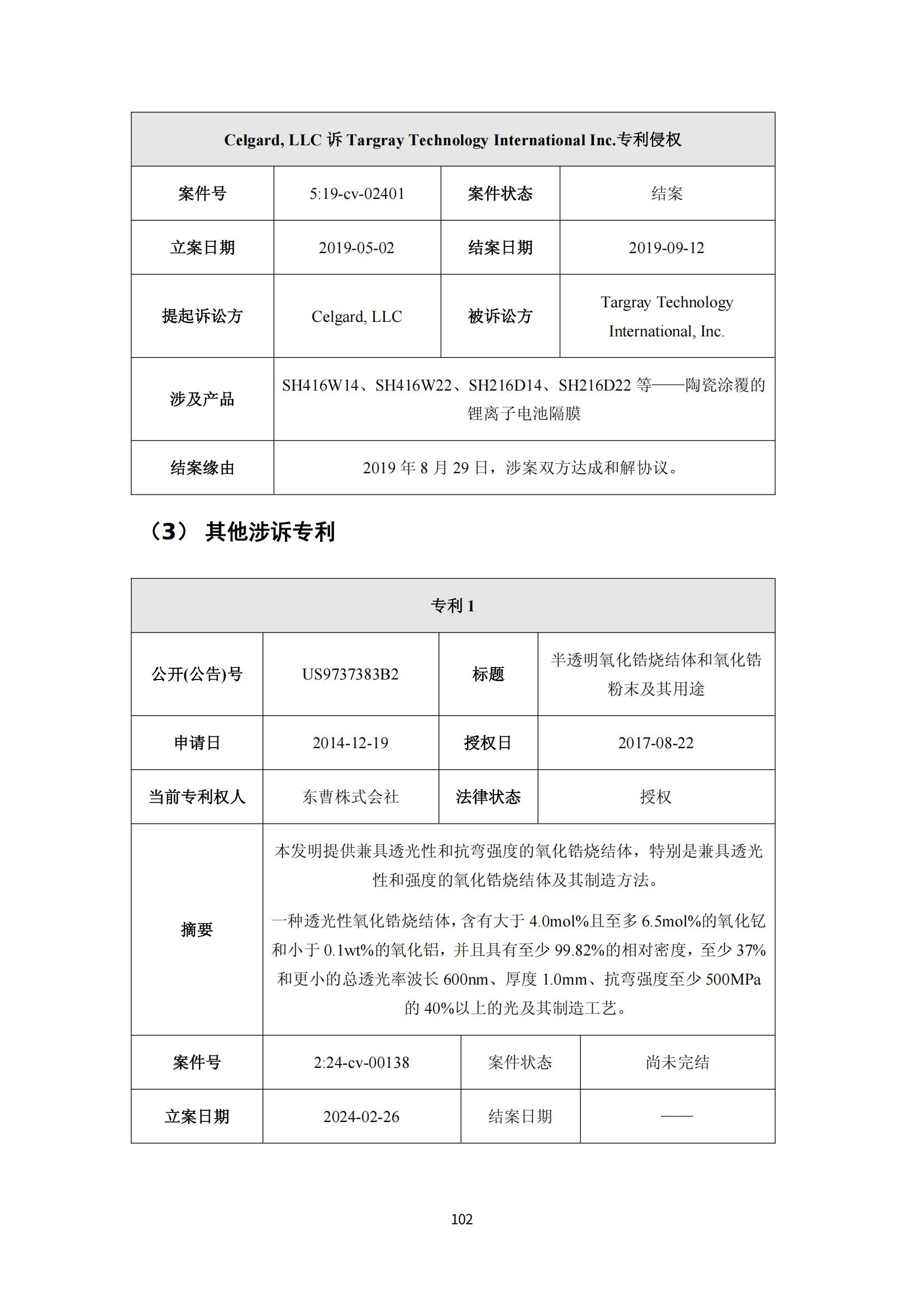 納米陶瓷產業海外專利預警分析報告_106