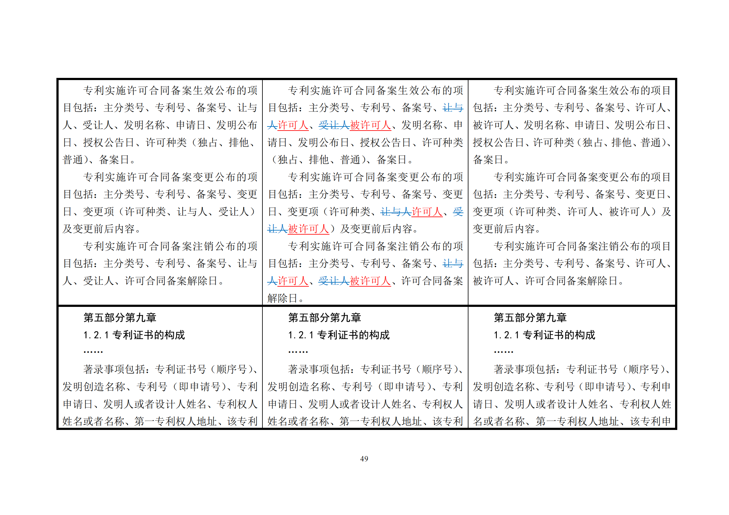 附件1《專_48