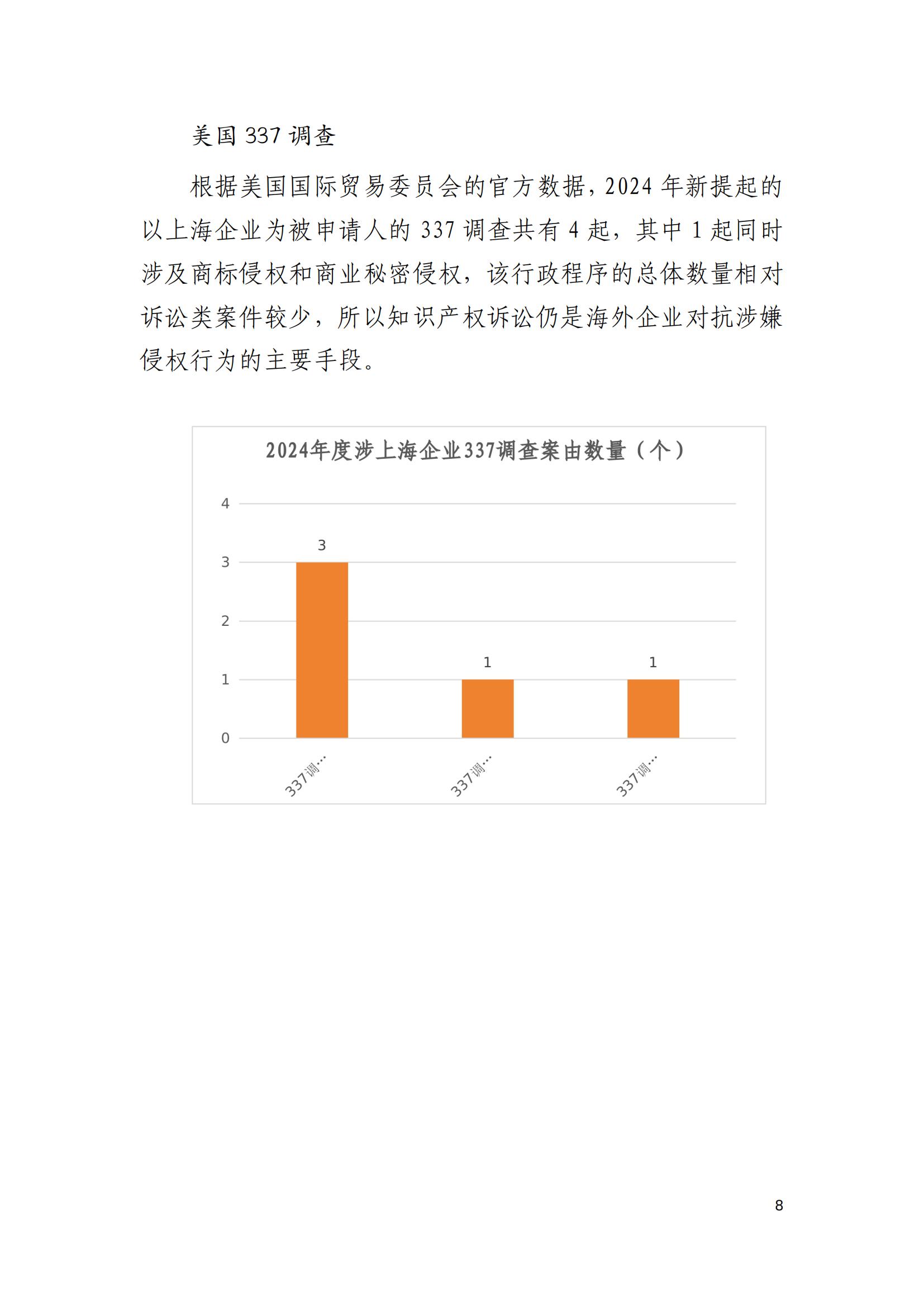 2024年度上海企業海外知識產權糾紛調查報告_10