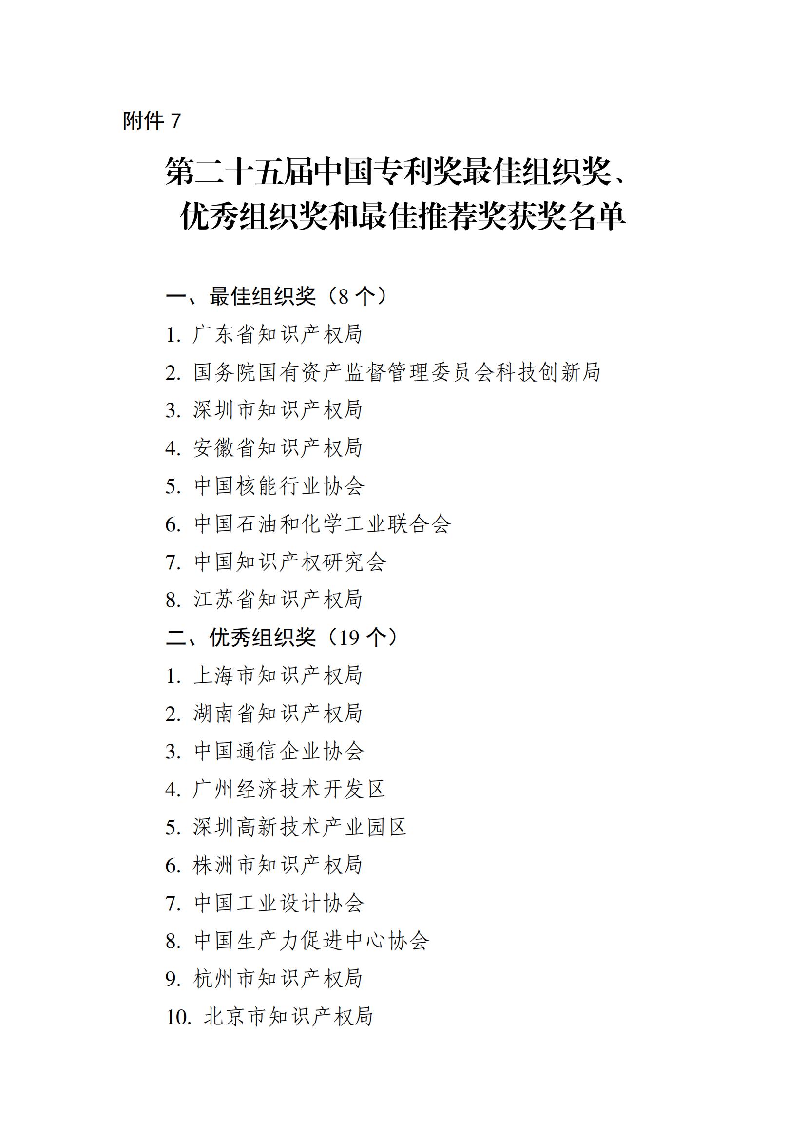 第二十五屆中國專利獎最佳組織獎、優秀組織獎和最佳推薦獎獲獎名單_00