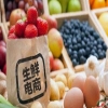 低空經濟發展對生鮮電商業影響的分析 