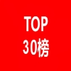 全球鈣鈦礦太陽能電池發明專利排行榜（TOP30） 