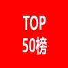 全球太陽能電池及組件發明專利排行榜（TOP50） 