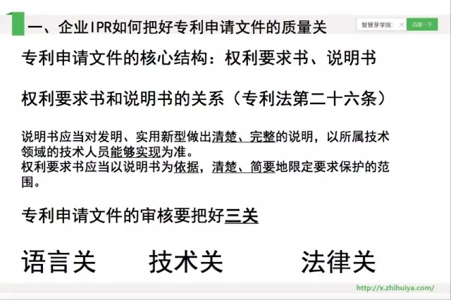 《智慧芽學院》丨企業IPR專利審核之考量因素