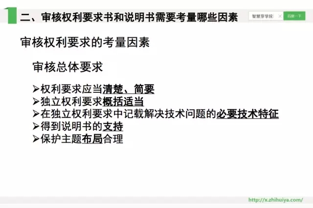 《智慧芽學院》丨企業IPR專利審核之考量因素