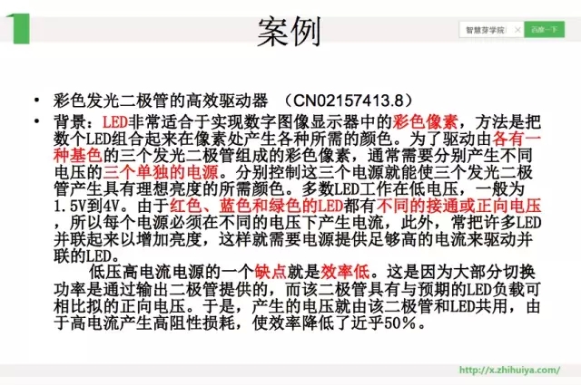 《智慧芽學院》丨企業IPR專利審核之考量因素