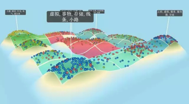 破釜沉舟，在此一搏！轉型陣痛中的藍色巨頭能否繼續笑傲江湖？
