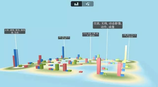 破釜沉舟，在此一搏！轉型陣痛中的藍色巨頭能否繼續笑傲江湖？