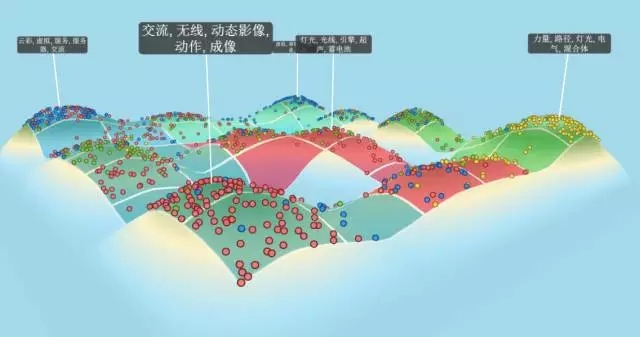 破釜沉舟，在此一搏！轉型陣痛中的藍色巨頭能否繼續笑傲江湖？