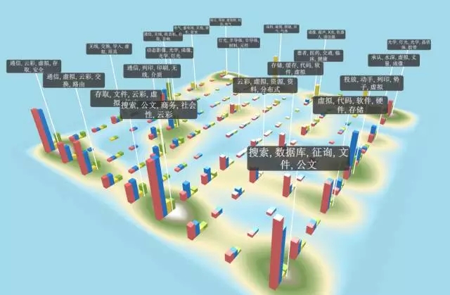 破釜沉舟，在此一搏！轉型陣痛中的藍色巨頭能否繼續笑傲江湖？