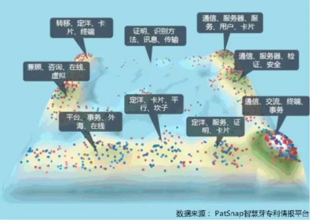 進擊的Apple Pay，支付寶和微信該如何面對？