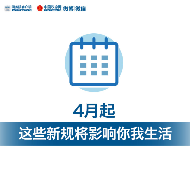 4月起，這些新規將影響你我生活