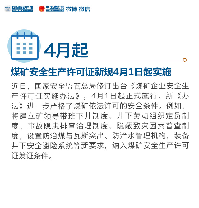 4月起，這些新規將影響你我生活