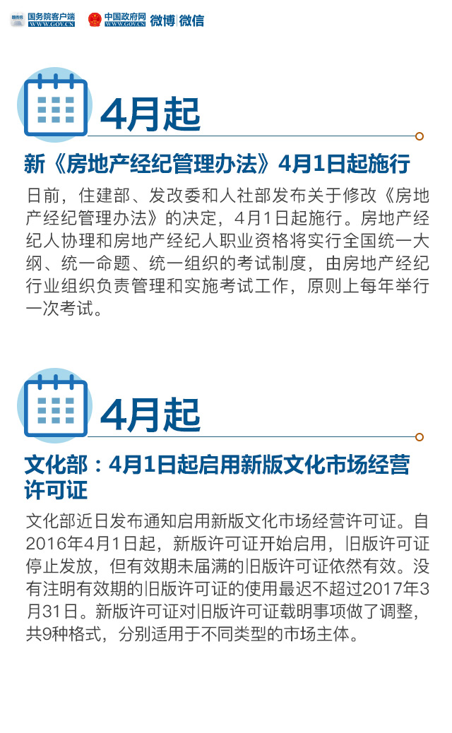 4月起，這些新規將影響你我生活