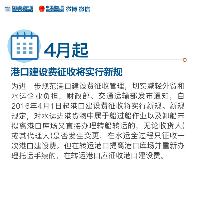 4月起，這些新規將影響你我生活