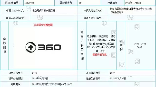 商標侵權訴訟：“360公司”能否獲得馳名商標保護？
