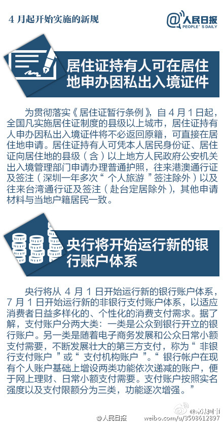 擴散！明起，這些新規將影響你的生活！