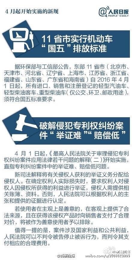 擴散！明起，這些新規將影響你的生活！