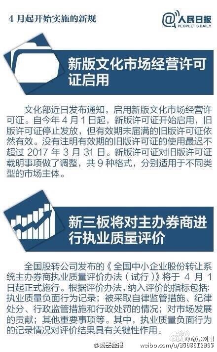 擴散！明起，這些新規將影響你的生活！