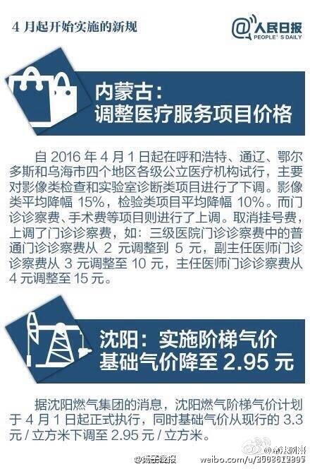 擴散！明起，這些新規將影響你的生活！