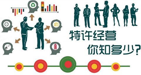 特許經營與其他經營行為的區別