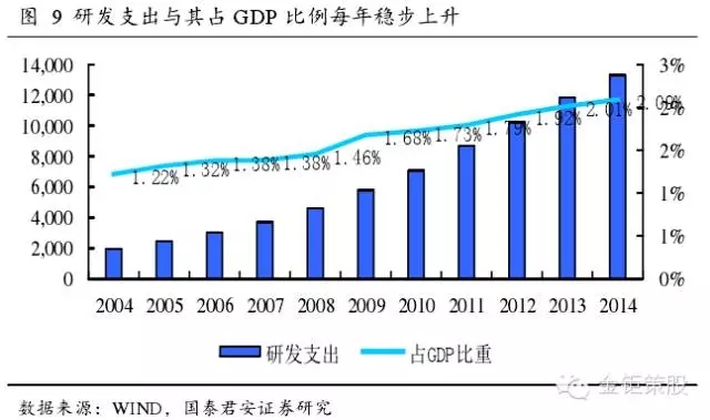 國泰君安證券：下一個風口，知識產權服務市場！