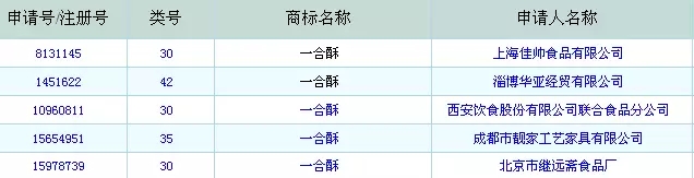 三國最懂知識產權的人，原來是他...