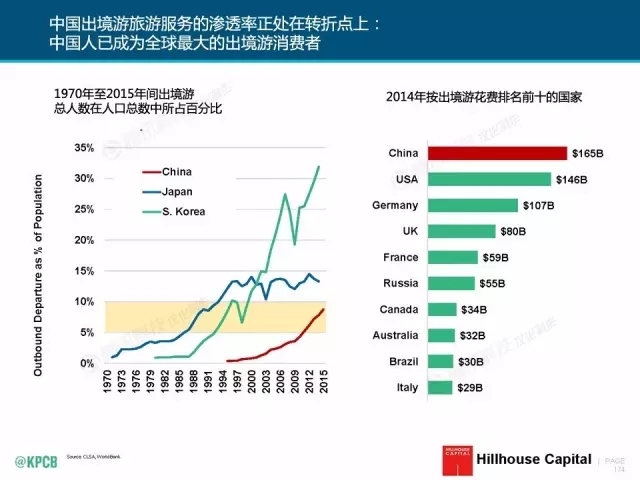 “互聯網女皇”這個大IP，美國制造，中國瘋狂（附2016互聯網人”不得不看“的互聯網女皇報告）