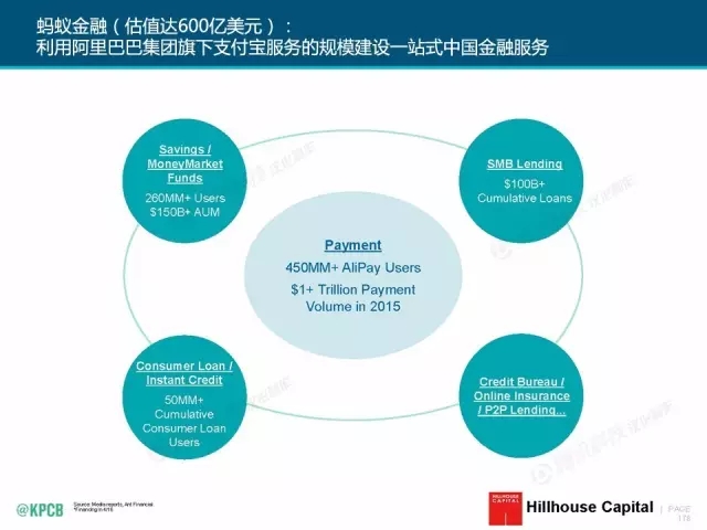 “互聯網女皇”這個大IP，美國制造，中國瘋狂（附2016互聯網人”不得不看“的互聯網女皇報告）