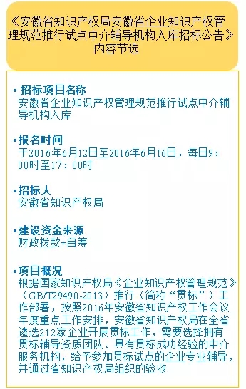 機會來了！有貫標經驗的知識產權服務機構請舉手 （附招標公告）