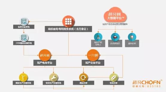 【獨家披露】超凡股份2016半年度報告：營業額破1.48億 同比增長55.3%
