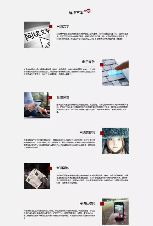 IP360正式上線！直擊互聯網知識產權保護的所有問題！