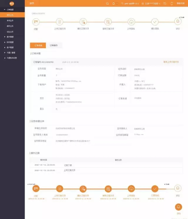 知識產權人，你為什么這么累？
