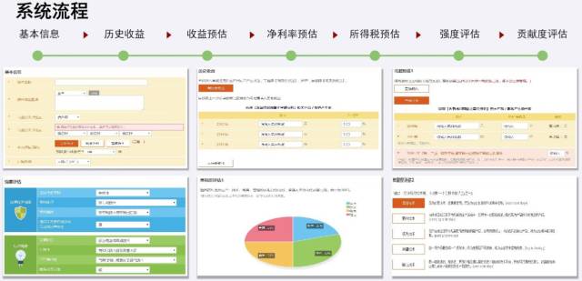 他們做了這件事，讓技術交易平臺“Duang”的一下亮了！