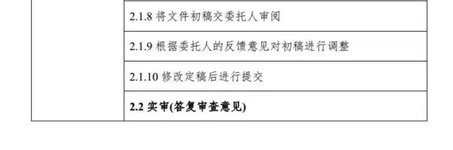 解密：專利代理行業定價成本核算方法（帶注解版）