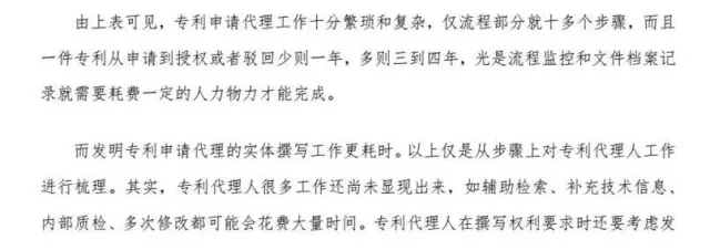 解密：專利代理行業定價成本核算方法（帶注解版）