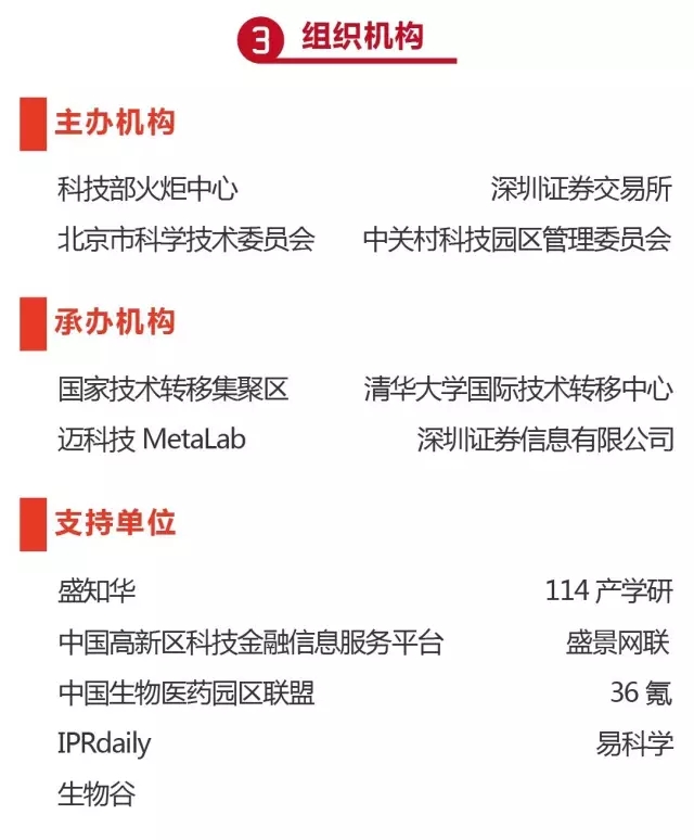 正式報名啦！2016科技成果直通車-全國科技成果路演活動震撼登場！優質技術與實力企業碰撞的饕餮盛宴！