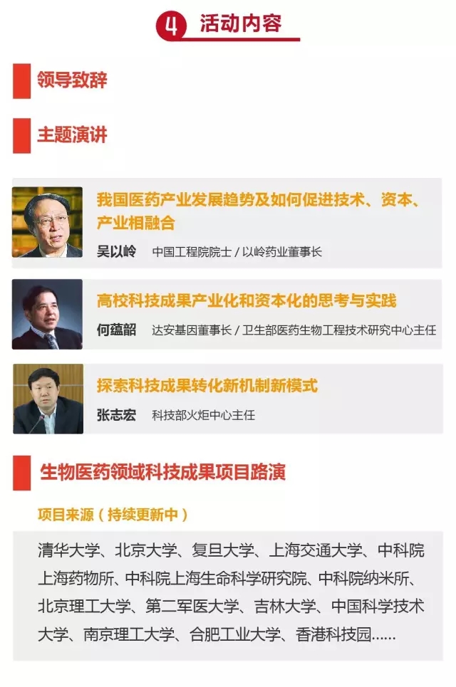正式報名啦！2016科技成果直通車-全國科技成果路演活動震撼登場！優質技術與實力企業碰撞的饕餮盛宴！