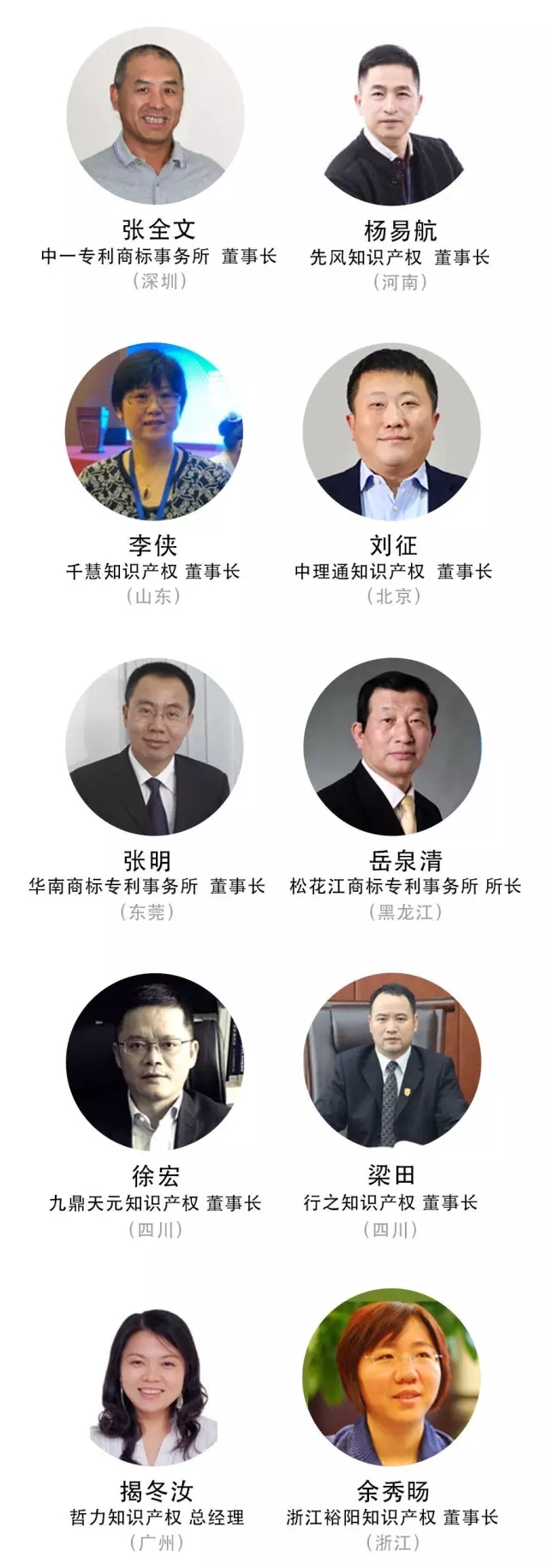 G40知識產權領袖閉門峰會，老炮兒們都到了！