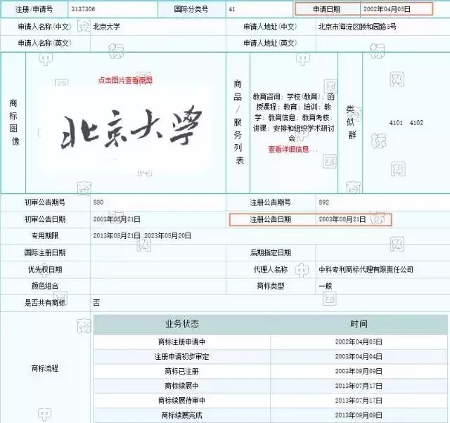 人大?；毡蛔陨虡?，?；帐欠裥枰暾埳虡吮Ｗo？