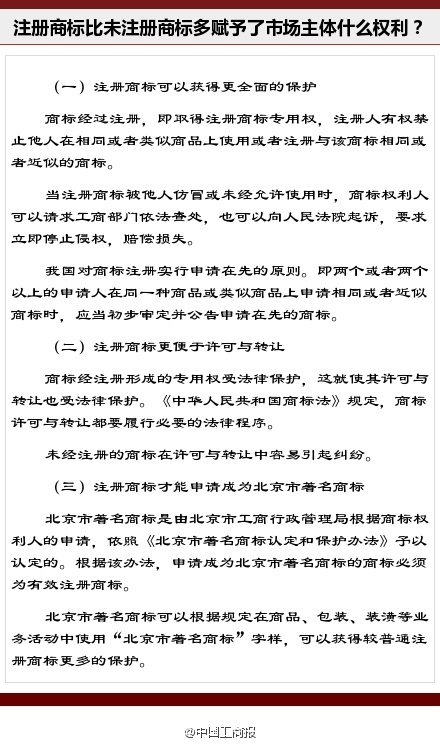關于商標與商標注冊常識，這些是您應該知道的