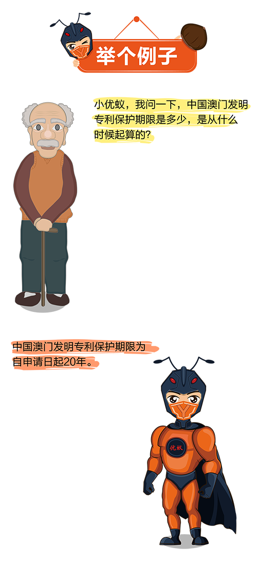 優蟻網小課堂——中國澳門專利年費制度
